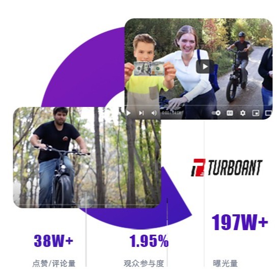 户外运动产品海外网红营销案例——Turboant 电动自行车