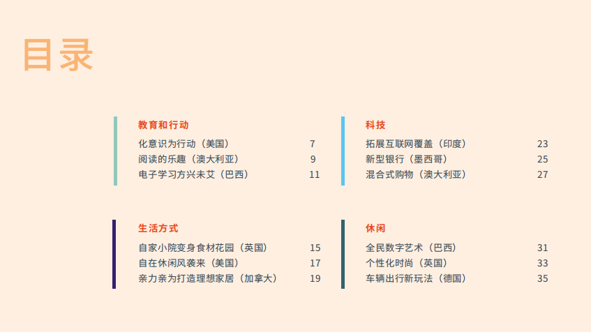 Facebook IQ 2021年热门话题和趋势报告