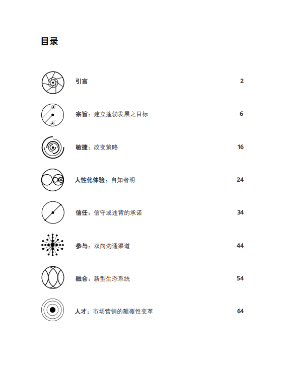 德勤咨询：2021年全球营销趋势报告