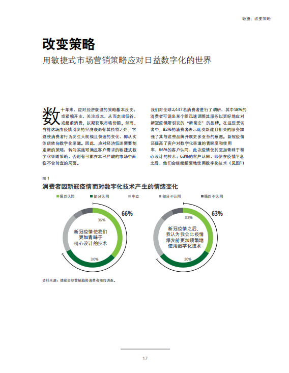 德勤咨询：2021年全球营销趋势报告