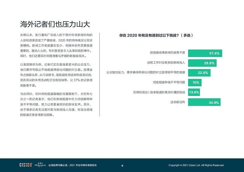 报告3