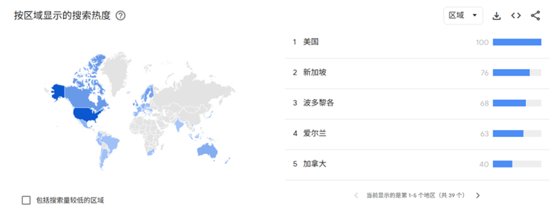 2025万圣节出海黑马:单价9.9美元的无焰蜡烛灯,28天GMV突破百万 2025万圣节出海黑马:单价9.9美元的无焰蜡烛灯,28天GMV突破百万