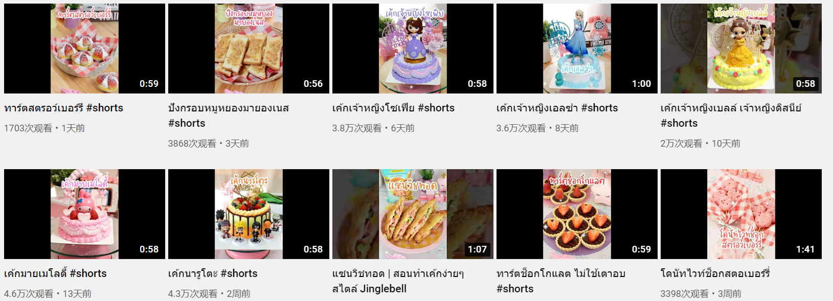 泰国YouTube红人频道内容