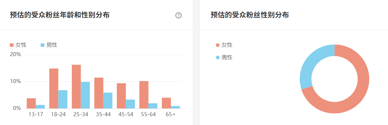 微信图片_202212091103492