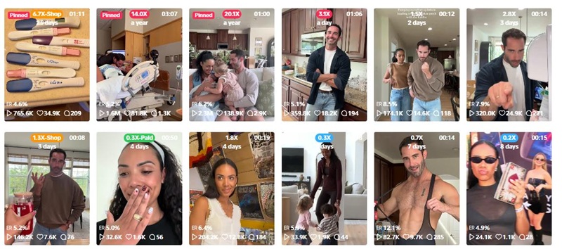 TikTok网红推荐:210万粉丝的美国家庭娱乐类kol达人频道内容