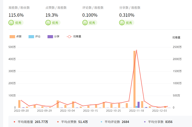 微信图片_202212301047103