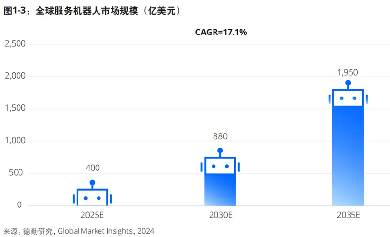深圳科技品牌依托海外红人营销一年创收30亿人民币