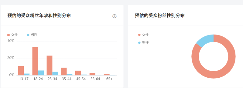 微信图片_202212051510321