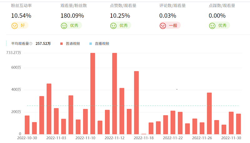 微信图片_20221205151032