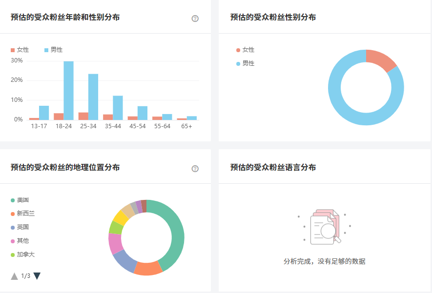 泰国YouTube红人视频截图