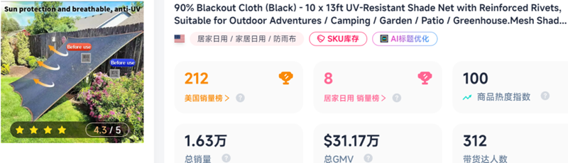 从一张遮阳网狂卖117万，看懂海外网红营销出海红利