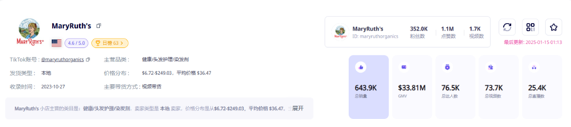 营养保健品如何在海外推广？这些品牌靠红人营销卖爆了