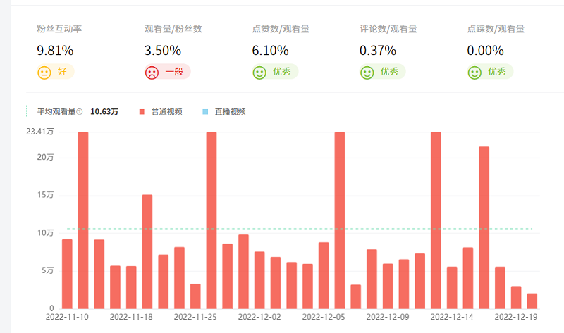 微信图片_202212211833593