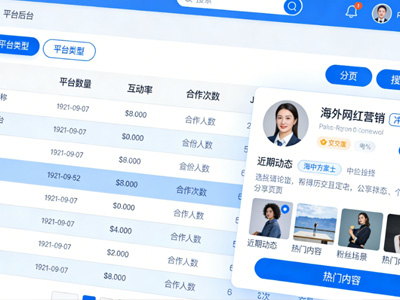 <i style='color:red'>如何选择合适的国外网红推广平台来提升品牌影响力</i>