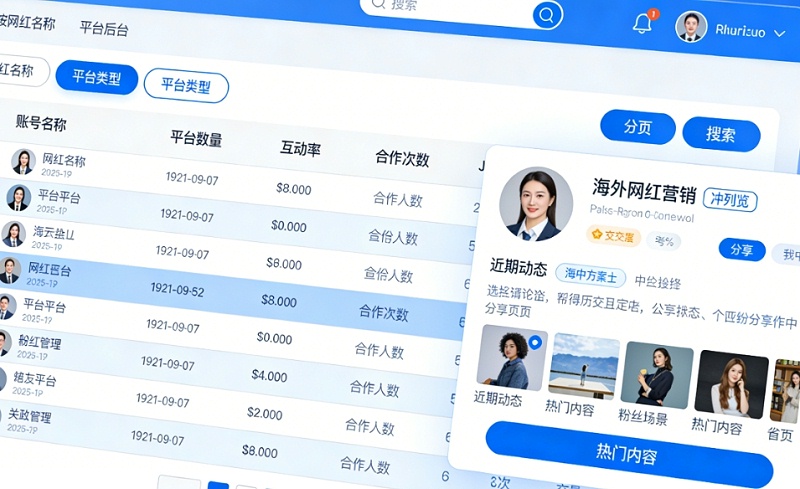 海外网红营销平台