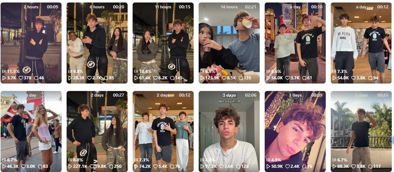 TikTok网红推荐：加拿大舞蹈娱乐kol达人频道内容