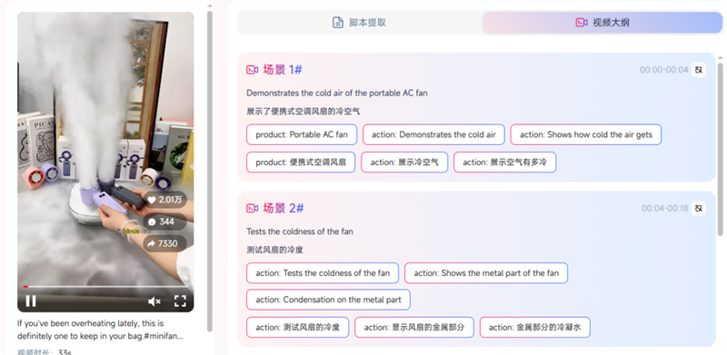 小风扇大生意！又有一家手持风扇品牌在TikTok爆火