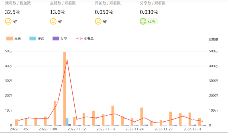 微信图片_202212051545354