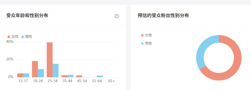 微信图片_202212051545353